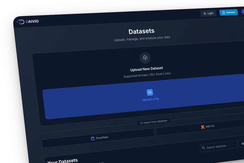Daivio Dashboard